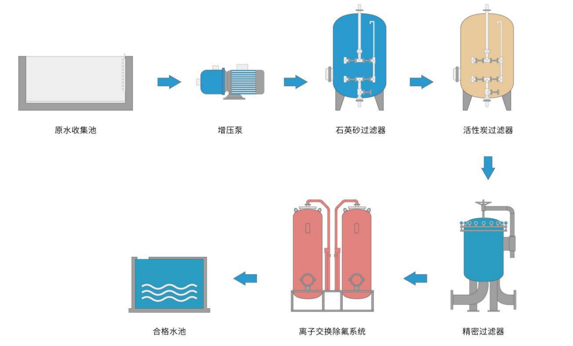 微信截圖_20240202093327.png 微信截圖_20240202093327.png