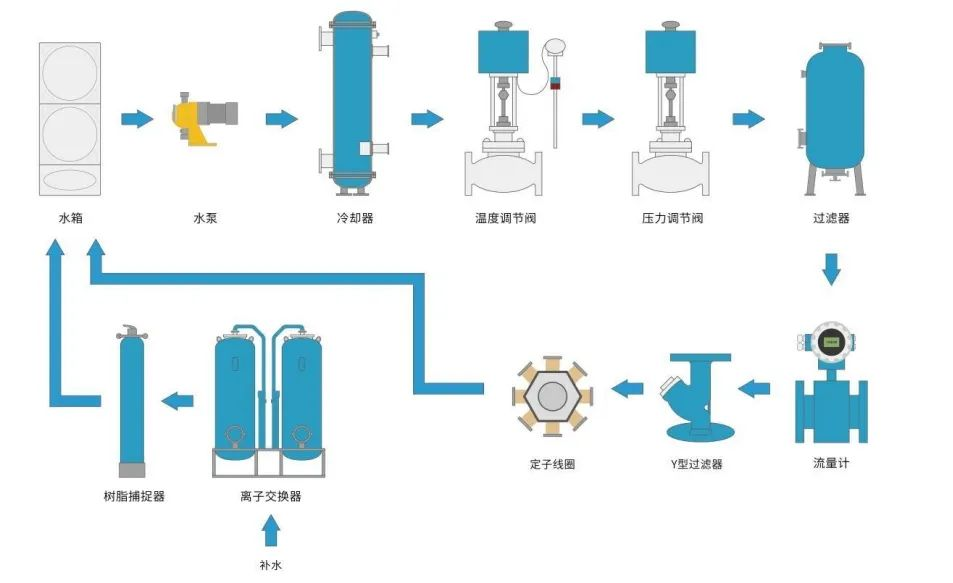 1030-2.png 1030-2.png