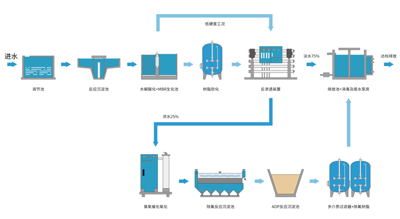 0730-1-3.png 0730-1-3.png