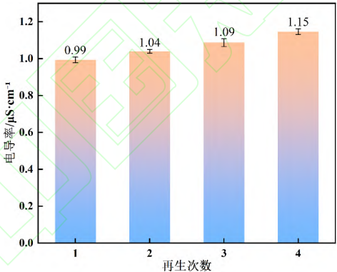 0807-1-4.png 0807-1-4.png