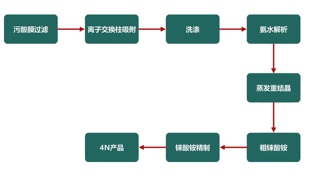 0807-2-2.jpg 0807-2-2.jpg